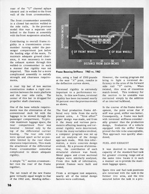 1963 Corvette News (V6-3)-17.jpg